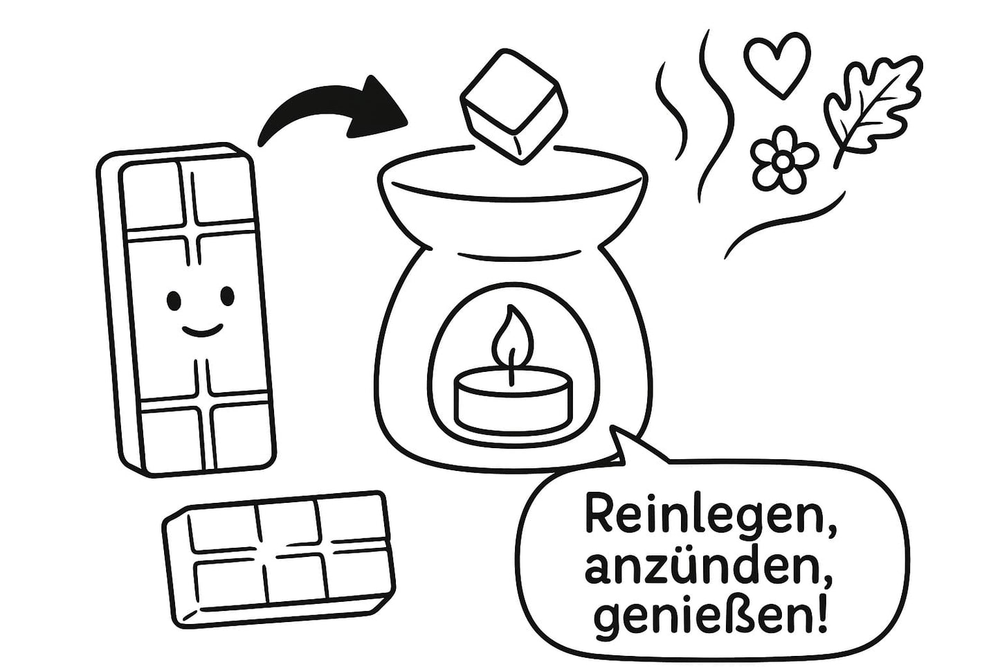 Duftwachsriegel - Nordlichter
