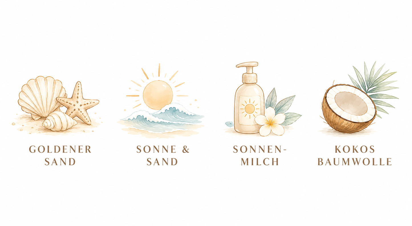 Beach Days Collection – Limitiertes Wachsmelt Sommer Set